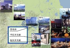 電力傳輸與中高壓開關(guān)設(shè)備有何關(guān)系？