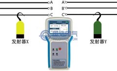 GHGX550相序表的近程核相、相序檢測(cè)使用方法