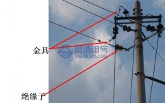 架空線和電纜的區(qū)別，架空輸電線基礎分析