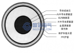 XLPE電纜簡(jiǎn)介