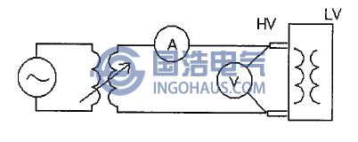 阻抗分析法測(cè)量接線示意圖